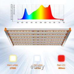 ACKE ALP-400W LED Grow Light 5x5 Coverage for Veg Stage, Full Spectrum Growing
