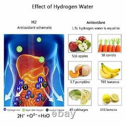 GOSOIT Hydrogen Water Alkaline Glass Bottle with Beautiful LED Indicator, Cont